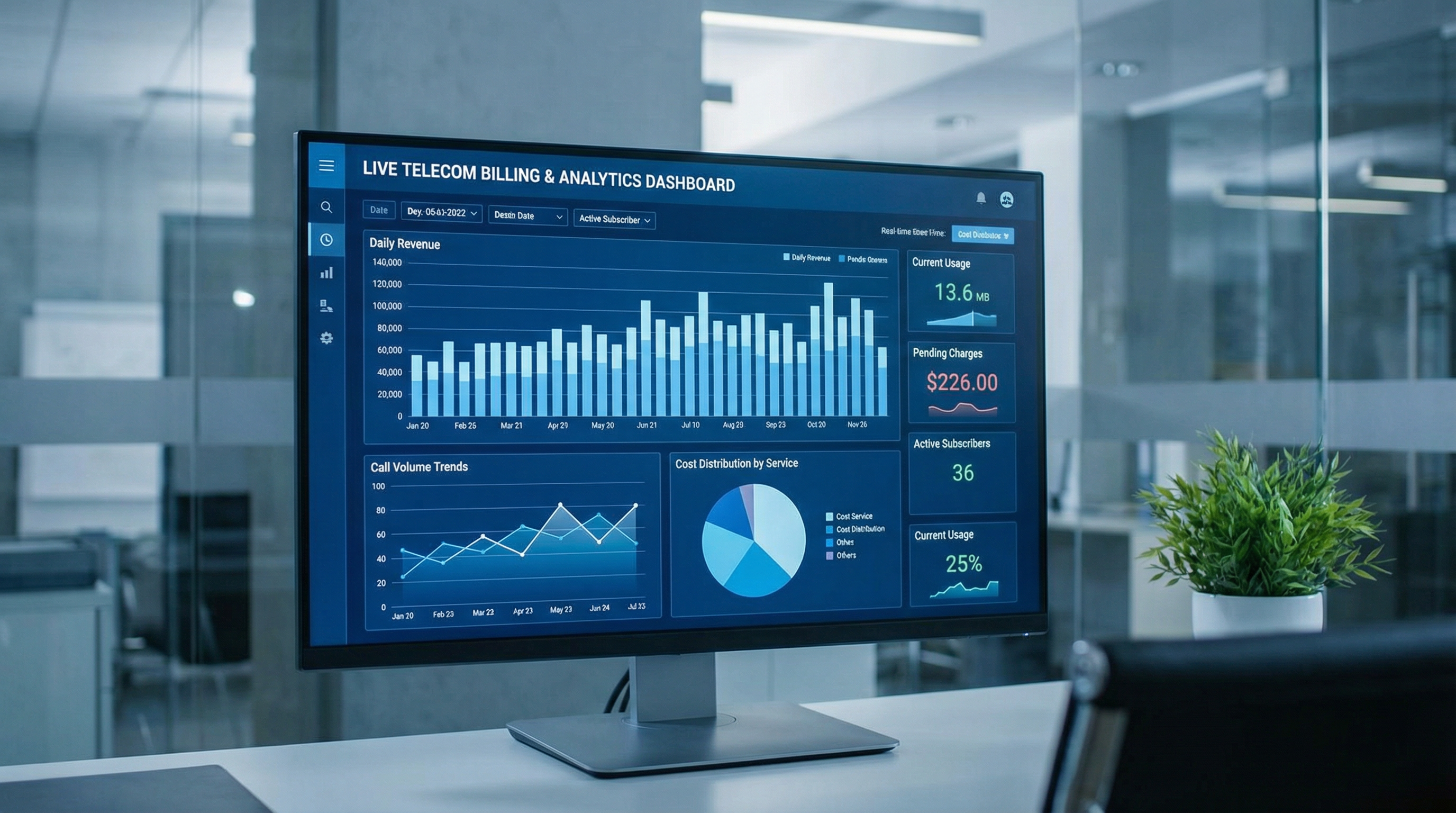 Facturation Télécom